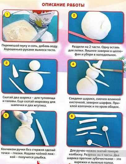 Как сделать снеговика пошаговая инструкция