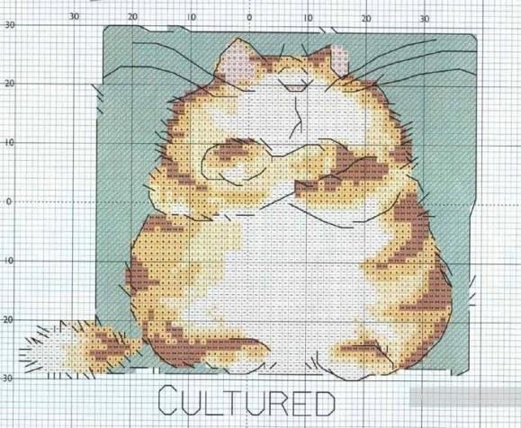 Веселые схемы вышивки крестиком - коты