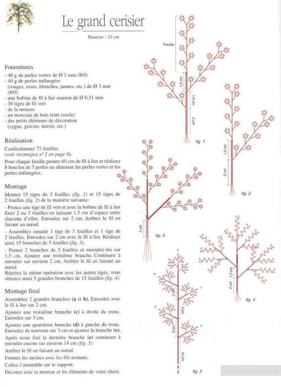 Деревья и цветы из бисера СХЕМЫ 248 фотографий ВКонтакте.