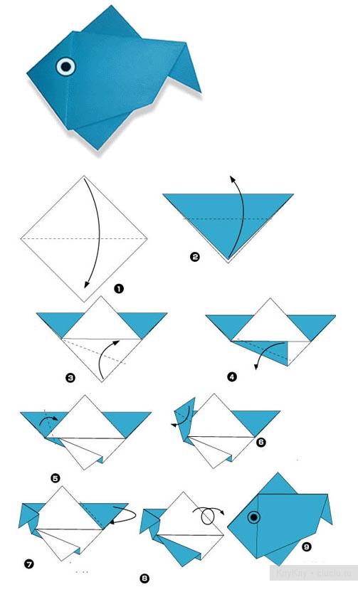 Оригами рыбка - поделка из бумаги для детей