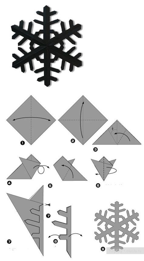 Как вырезать снежинки из бумаги  - поделки своими руками, простые схемы