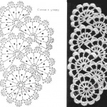Схемы для вязания ленточного кружева