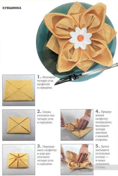 Оригами из салфеток. Украшаем праздничный стол
