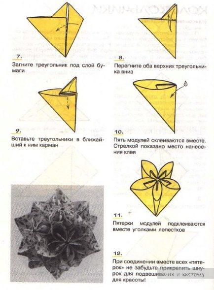 Оригами кусудамы - схема сборки для начинающих, колокольчики