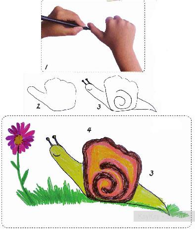 Поэтапное рисование для детей - простые уроки
