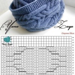Схемы для вязания шарфов